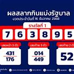 ตรวจหวยรัฐบาลงวดนี้